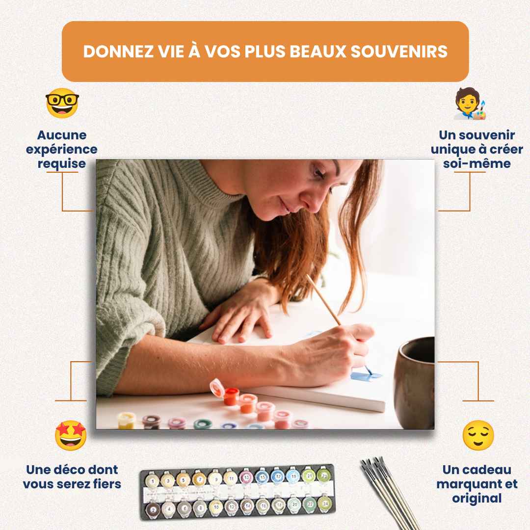 Peinture par Numéro Personnalisée